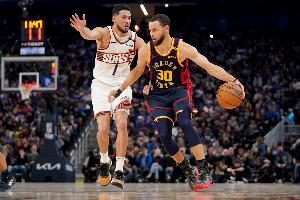 勇士止住连败？ESPN预测胜率：勇士76.3% 太阳23.7%